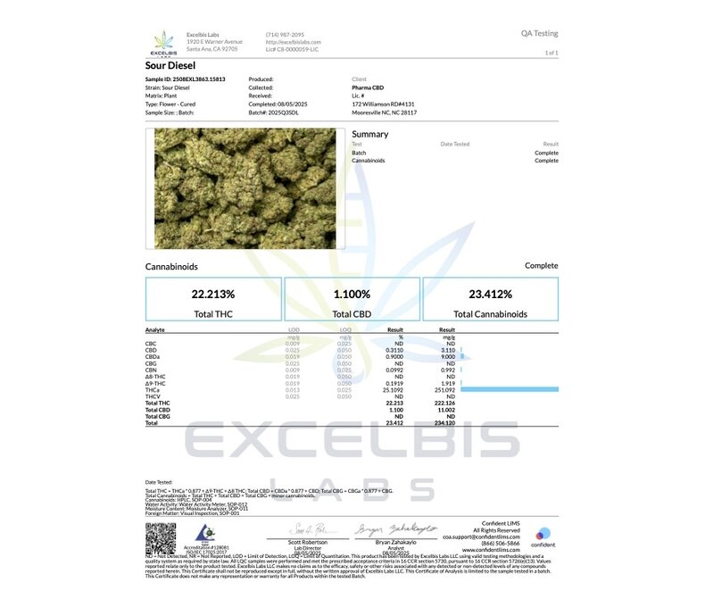 Pharma THCA PreRoll 1.2g - Neon Collection