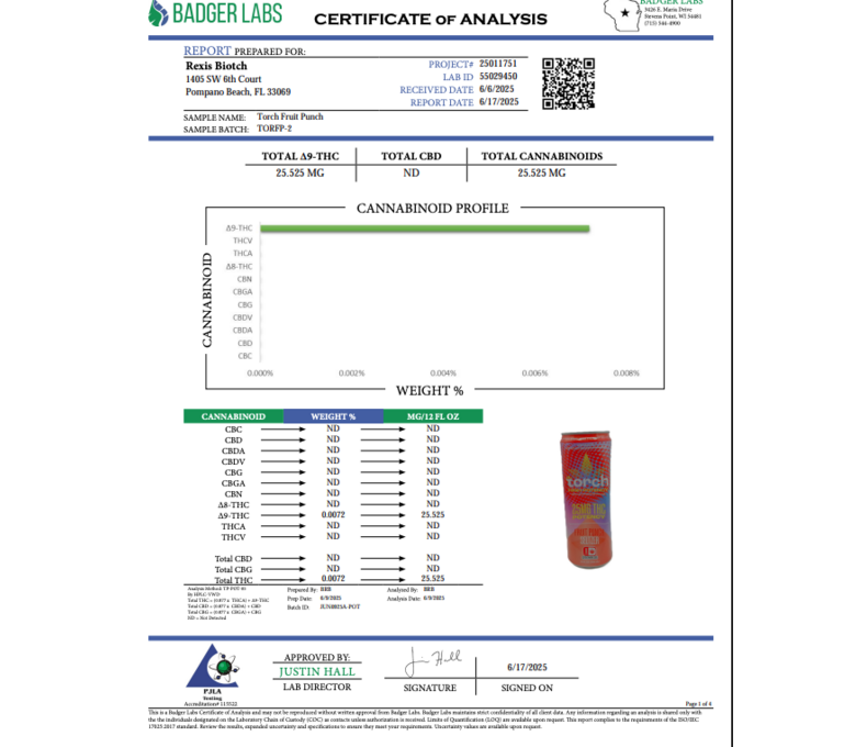 Torch Seltzer 25mg