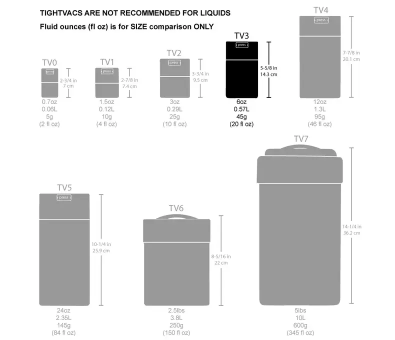 TightVac TV2 20g 9.99