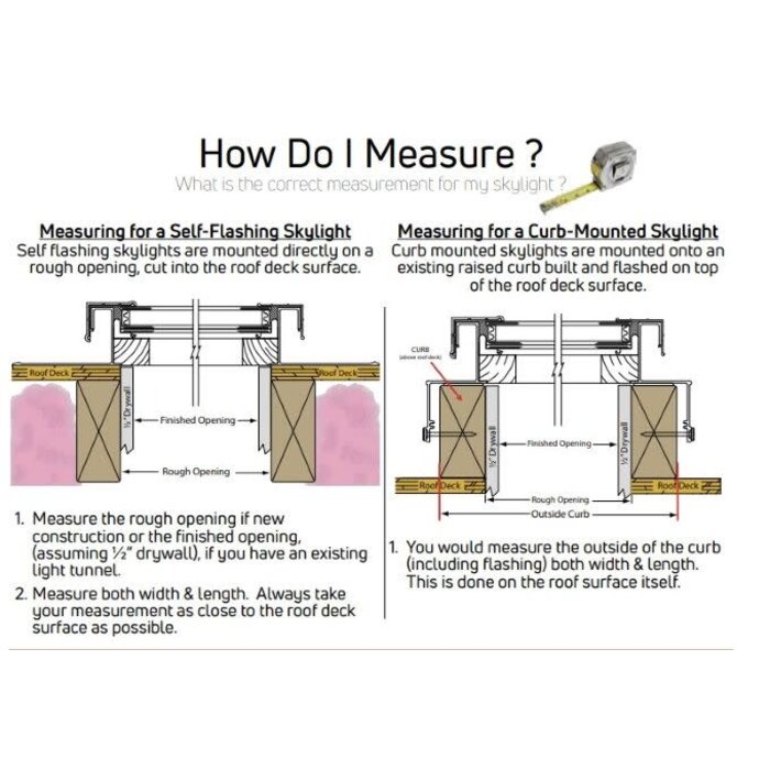 SF1446 \ SKYLIGHT SF 14X46 21x53 OD