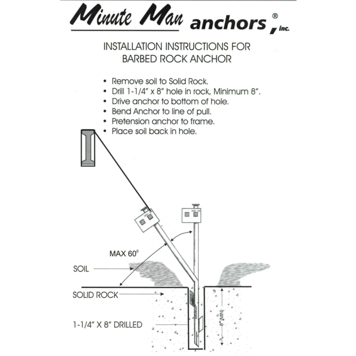 Minute Man Products 1390 \ 24'' BARB ANCHOR MMA-BA [200/skid]