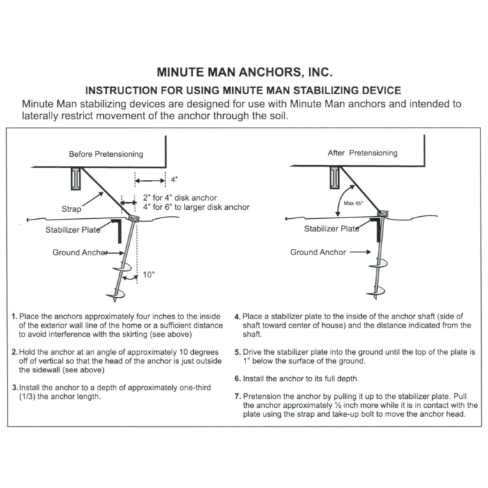 Minute Man Products 48233 \ STABILIZER PLATE 12X11.25X8 GA [a]