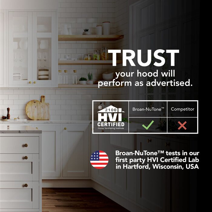 Broan F403023 \ *RANGE HOOD 30'' BROAN BLACK 3 IN 1 VENTLESS/BACK/TOP