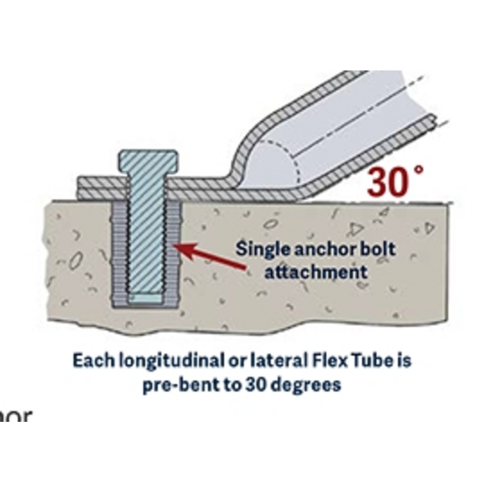 Minute Man Products 3635\ LLBS Flex tube adapter for concrete (new)