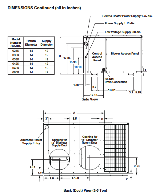 Q95RD-030K PKGD HP 2.5Ton 13.4 Seer2 Revolv (R454B)