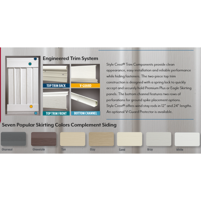 Premium Plus Vinyl Prem Plus Trim kits