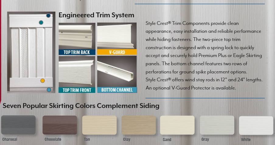 Premium Plus Vinyl Prem Plus Trim kits