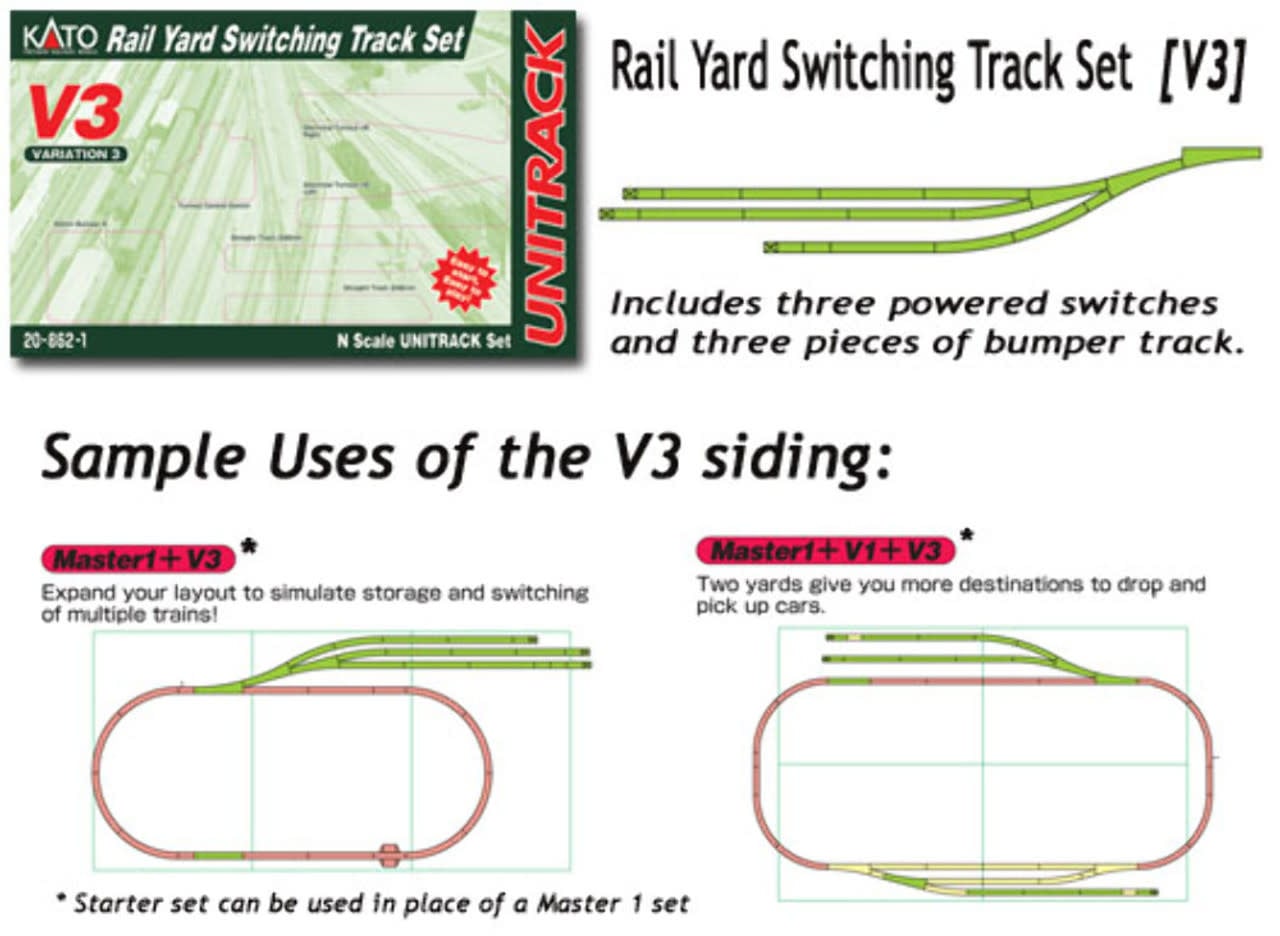 20862 N V3 Rail Yard Switching Track