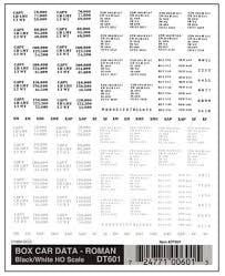 601 HO Boxcar Data Roman, Black/White