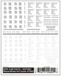 602 HO Boxcar Data Gothic, Black/White