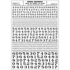 707 Roman Numbers Black DryTransfers