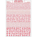 Woodland Scenics 710 Numbers Roman RR Red Dry Transfers