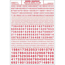 729 Numbers Gothic RR Red
