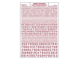 748 45* USA Gothic Numbers Red
