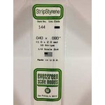 Evergreen 144 Styrene Strip .040x.080" 10/