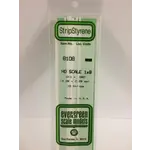 Evergreen 8108 Styrene strip 1x8"    10/
