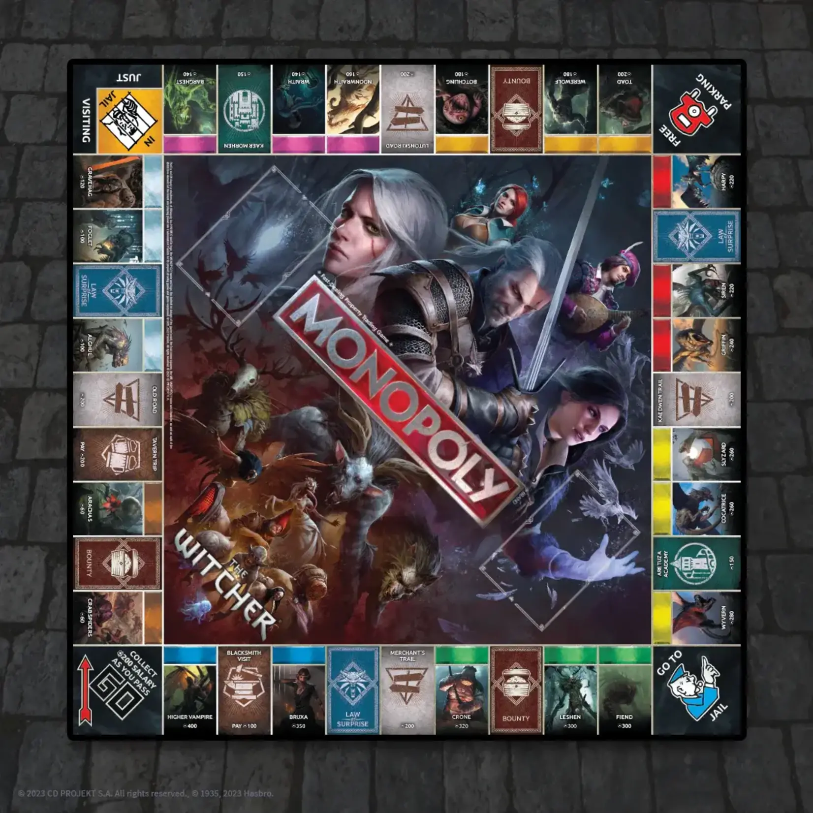 USAopoly The Witcher Monopoly