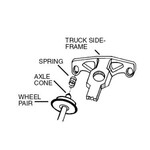 Micro Trains Line 00112003 N Replacement N-3 Truck Restraining Springs