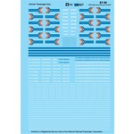 Micro Scale 87-99 HO Scale - Amtrak Passenger - No red stripes with this item - Phase I - Heritage Decals