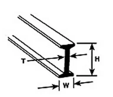 90511 1/16" Polystyrene I-Beam (.062 or 1.6mm) 10" Length (10 per pack)