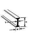 Plastruct 90520 1/2" Polystyrene I-Beam (.500" or 12.7mm) 15" Length (4 per pack)