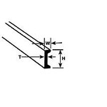 Plastruct 90531 1/16" Polystyrene Channel (.062 or 1.6mm) 10" Length (10 per pack)