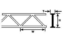 90654 3/8" Styrene Warren Style 1 Open Web Truss 6" (2 per pack)