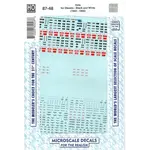 Micro Scale 4608748 Diesel Loco Data Sheet