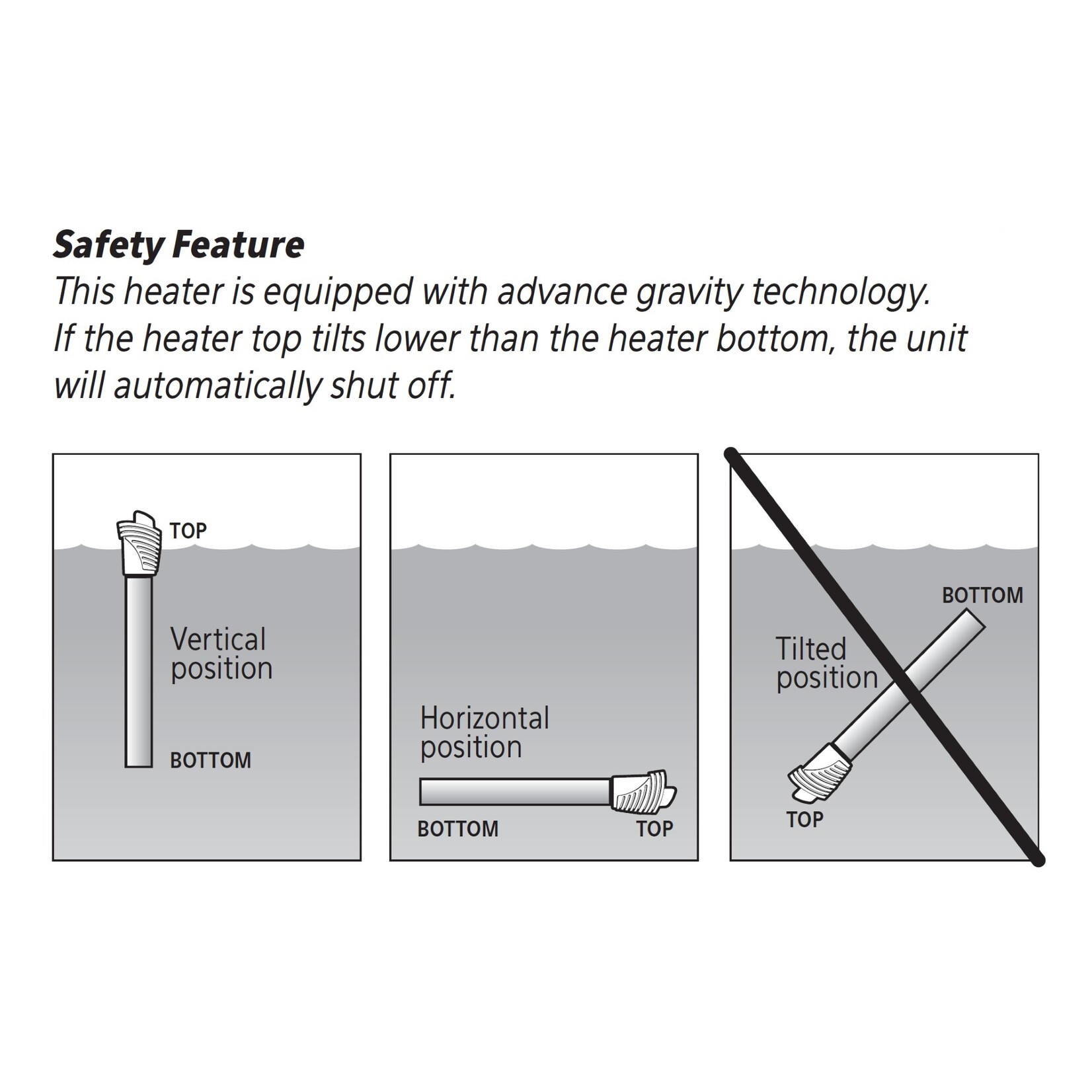 Pro Adjustable Aquarium Heater
