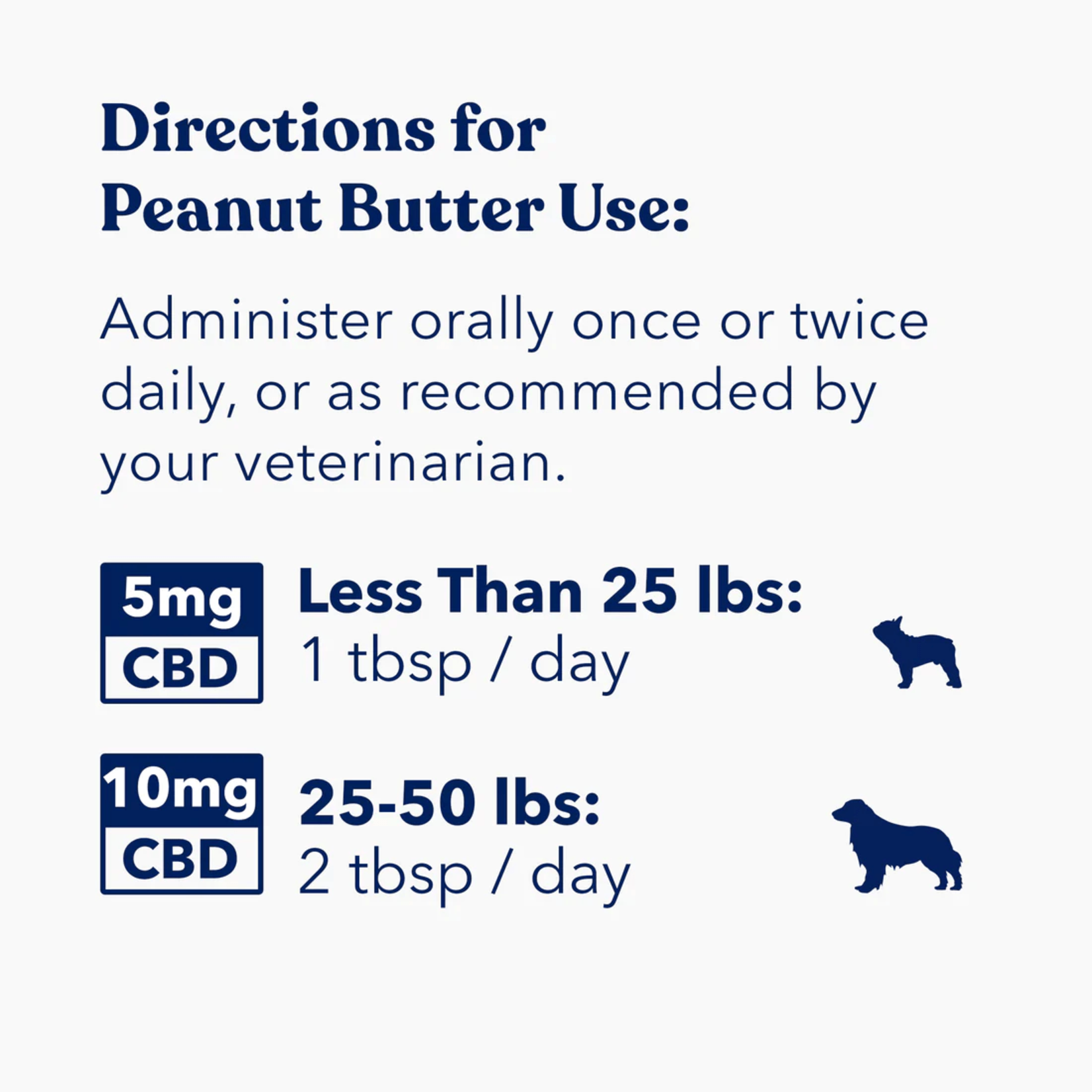 Honest Paws Calm CBD Peanut Butter for Dogs