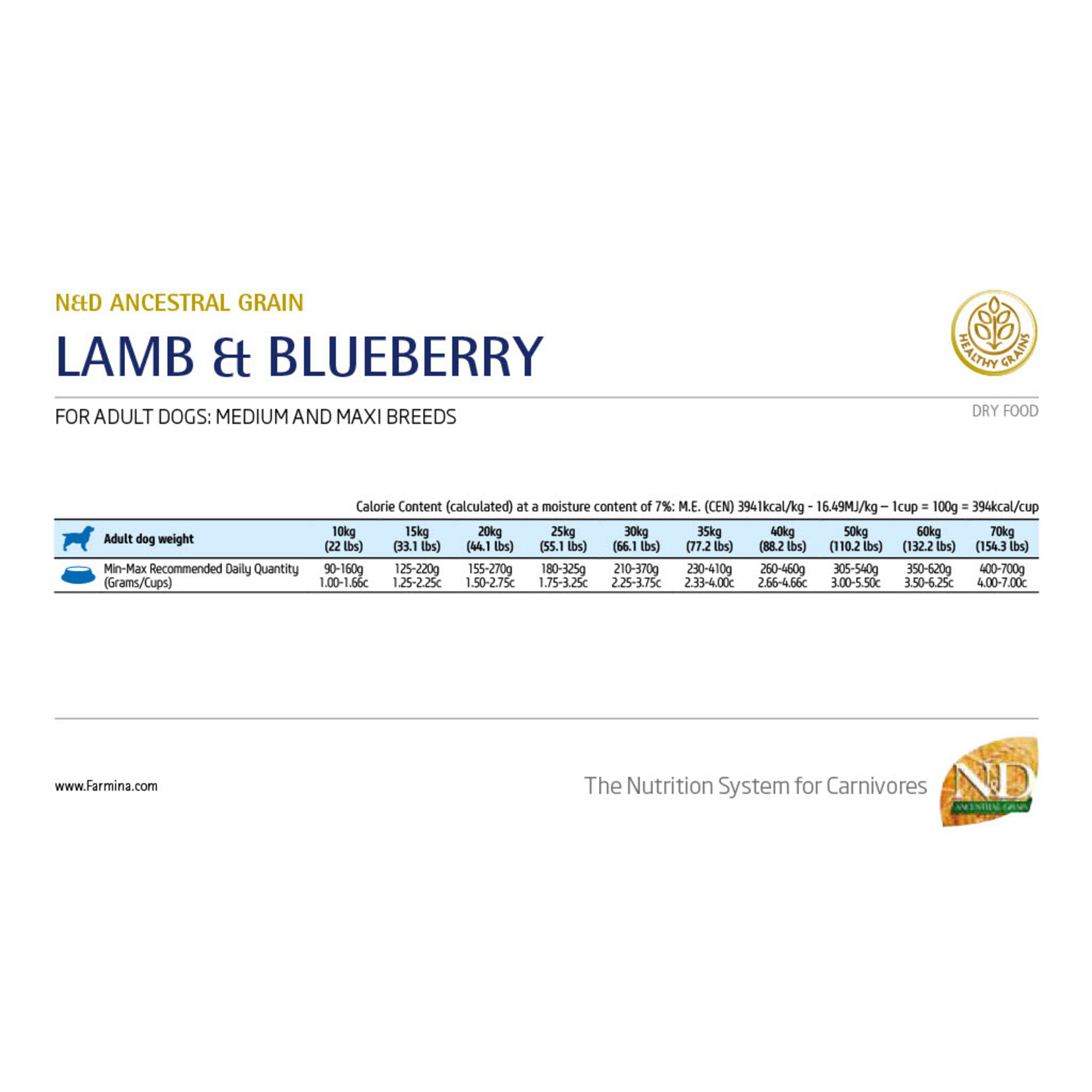 Farmina N&D Ancestral Grain Lamb and Blueberry Dry Dog Food, 26.4lb