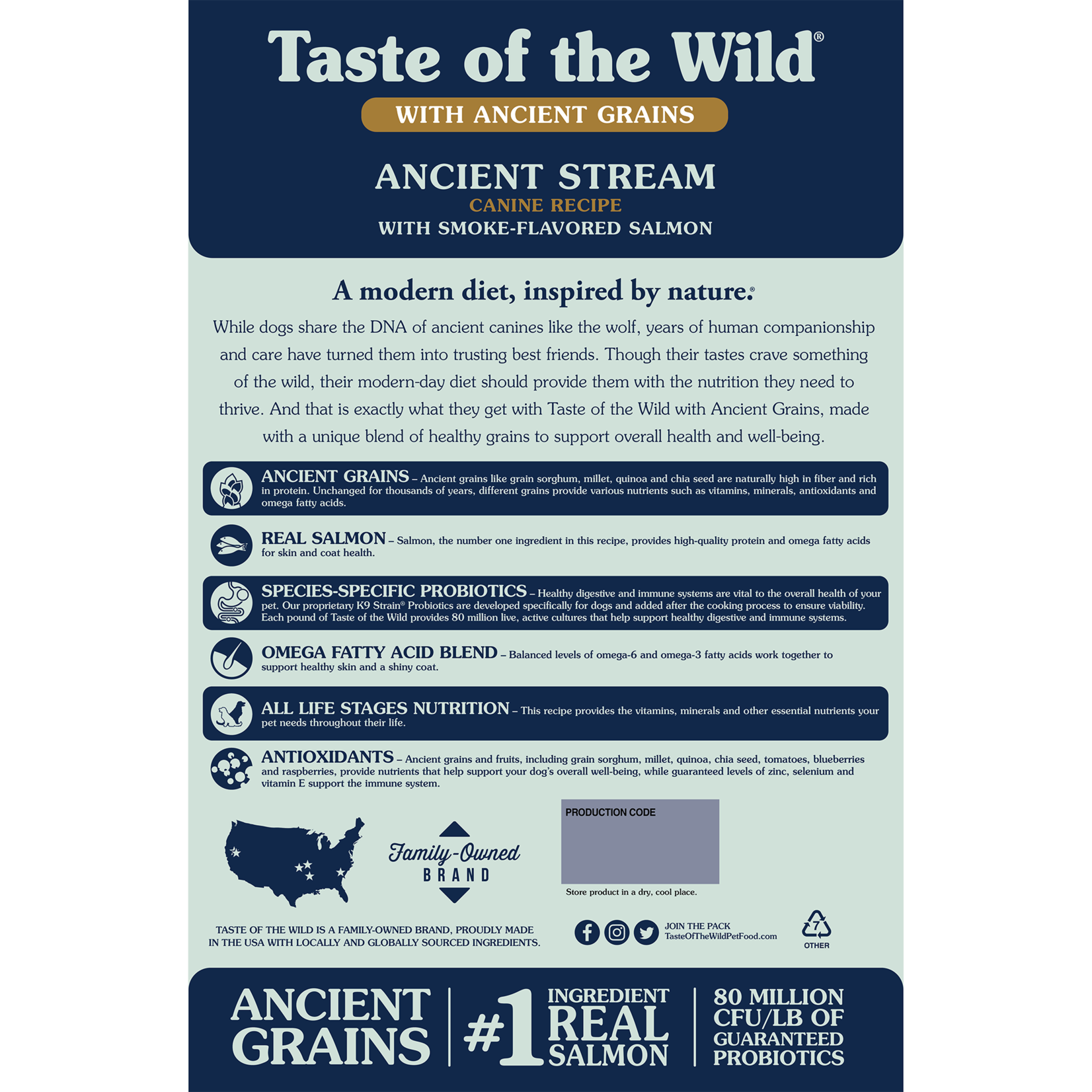 Taste of the Wild Ancient Stream Dry Dog Food