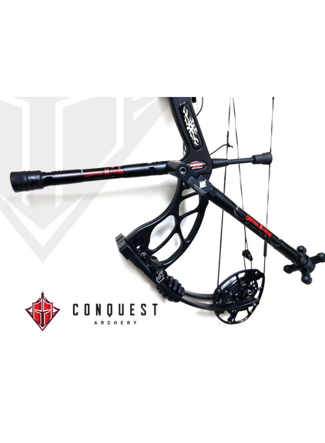 Control Freak Compound Stabilizer Set .750