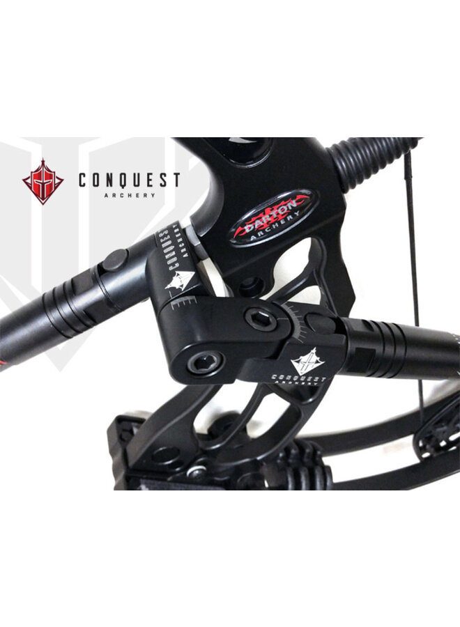 Control Freak Compound Stabilizer Set .750