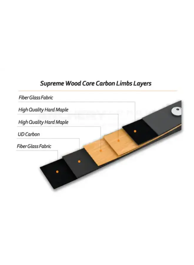 USED Supreme Wood Core Carbon ILF Limbs Med 26lb