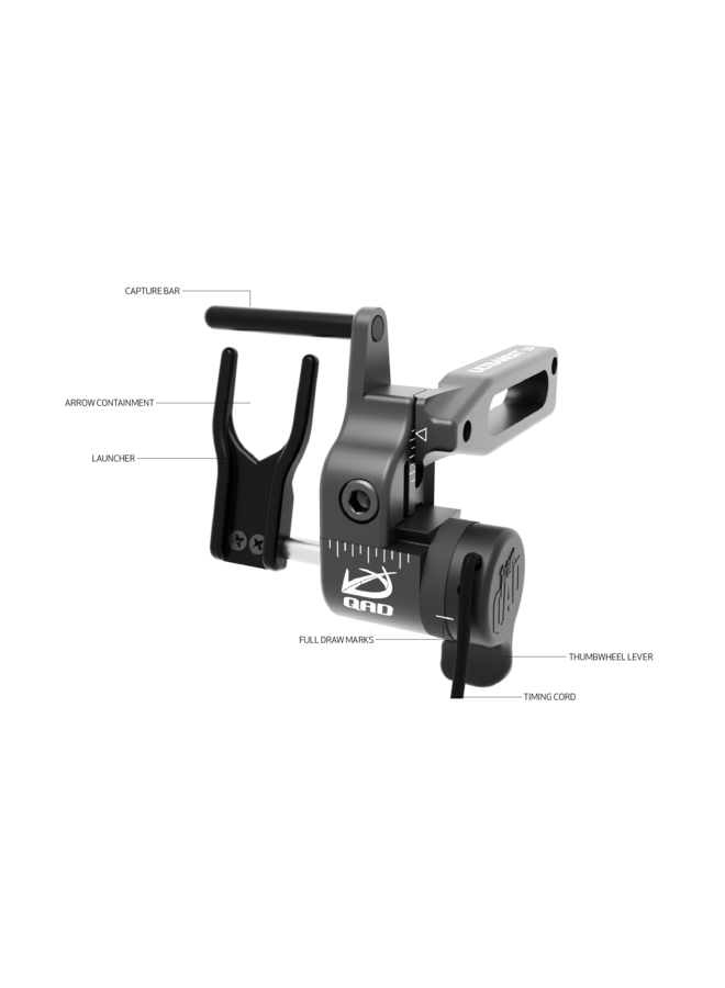 UltraRest LD Black RH