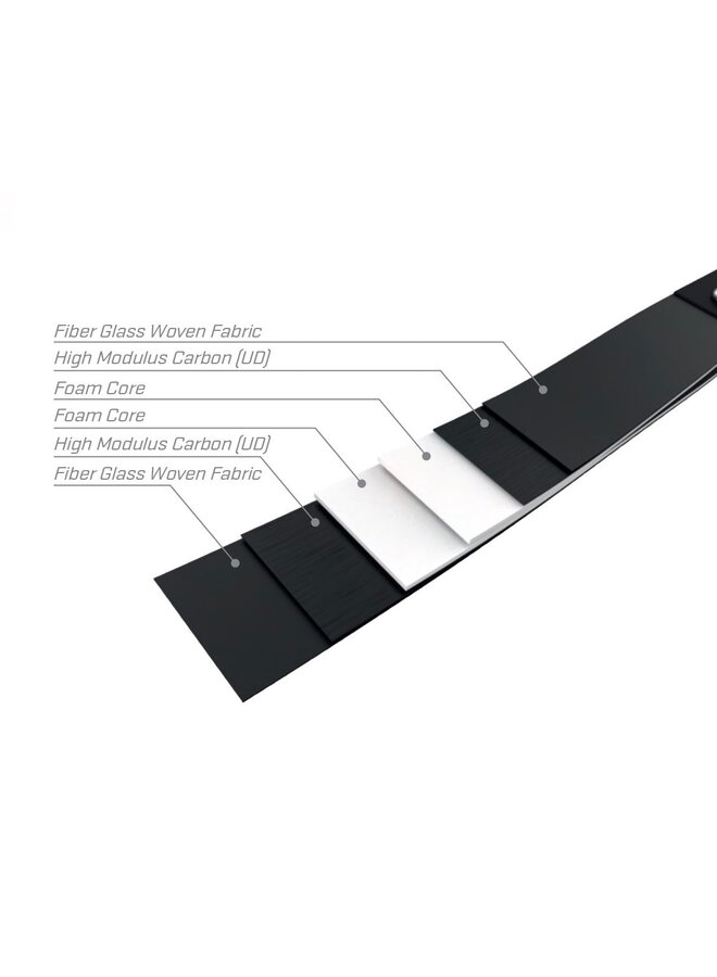 EVO ILF Carbon Foam Limbs