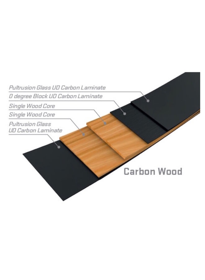 Neo ILF Carbon Wood Limbs