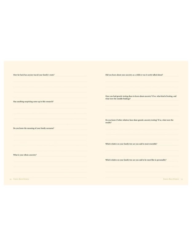 Peter Pauper An Oral History