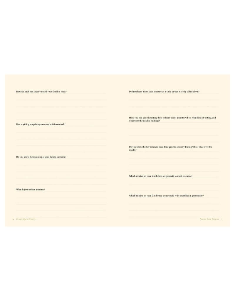 Peter Pauper An Oral History