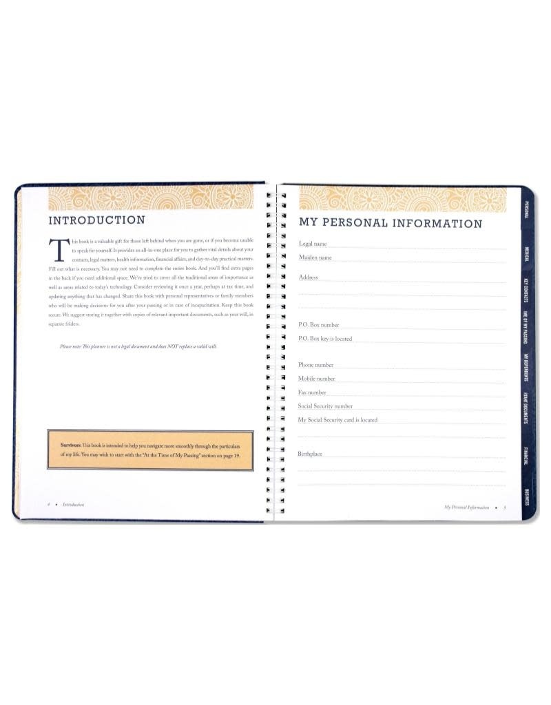 Peter Pauper I'm Dead, Now What? - Organizer