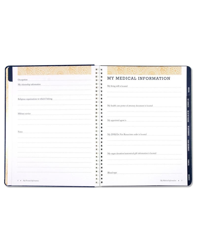 Peter Pauper I'm Dead, Now What? - Organizer