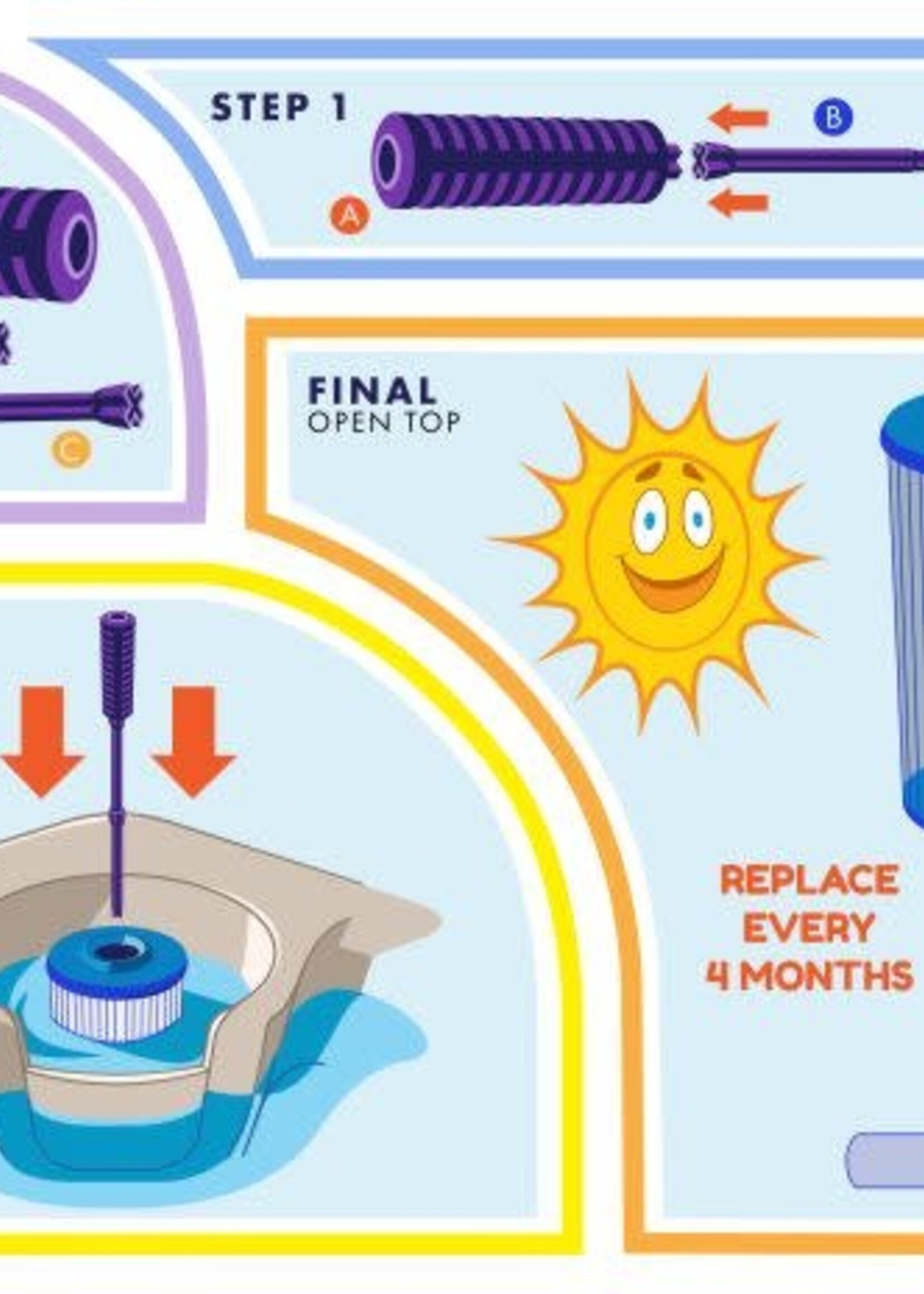 HTS Turbo HTS - Mineral Purifier Cartridge