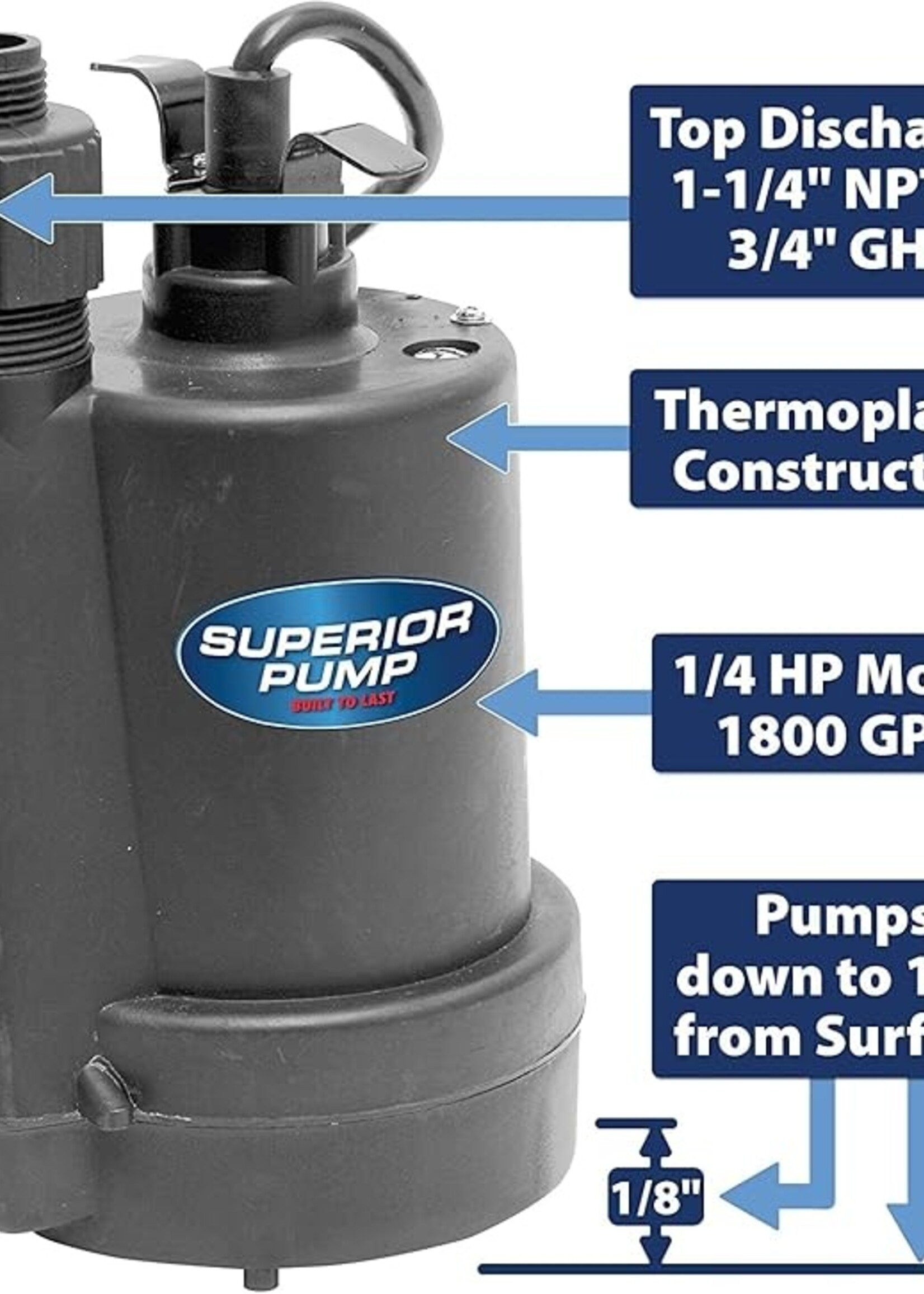 Accessories Submersible Pump Utility