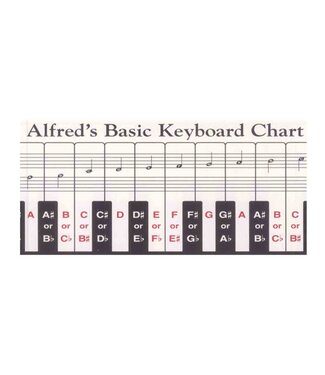 Alfred Alfred's Basic Keyboard Chart