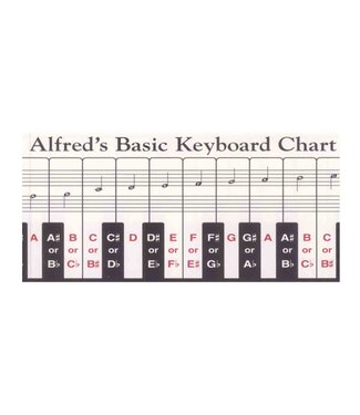 Alfred Alfred's Basic Keyboard Foldout Chart
