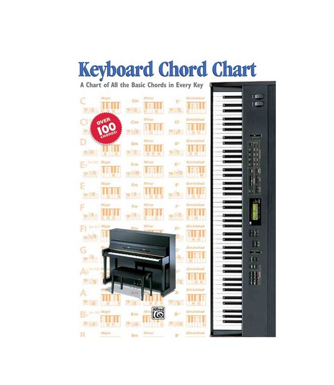 Alfred's Keyboard Chord Picture Chart