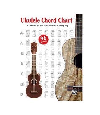 Alfred Publishing Alfred's Ukulele Chord Chart