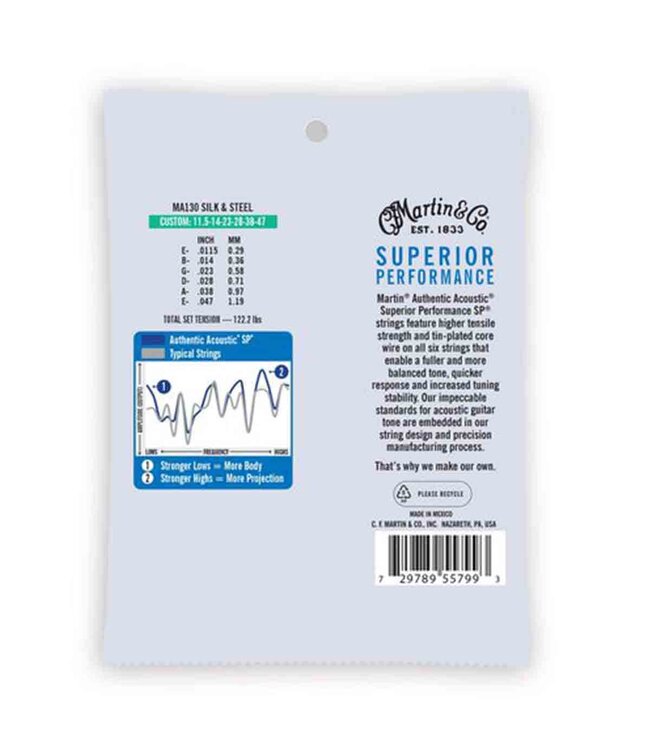 Martin MA130 Authentic Acoustic Superior Performance Silk and Steel Guitar Strings - .0115-.047 Custom