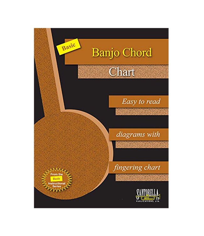 Santorella Basic Banjo Chord Chart